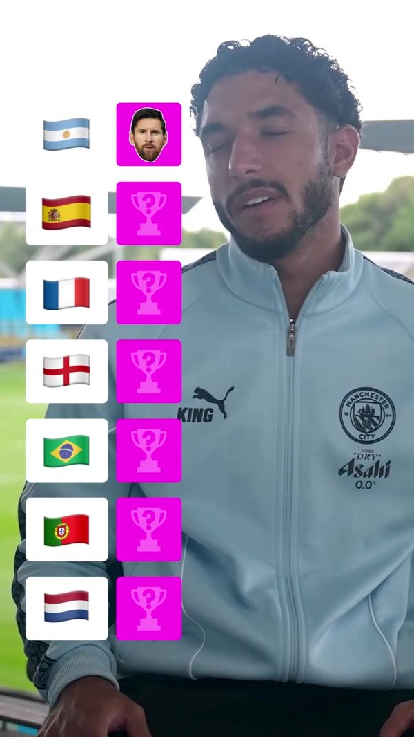 马尔穆什列最可爱的列国球员：阿根廷梅西、葡萄牙C罗、巴西小罗