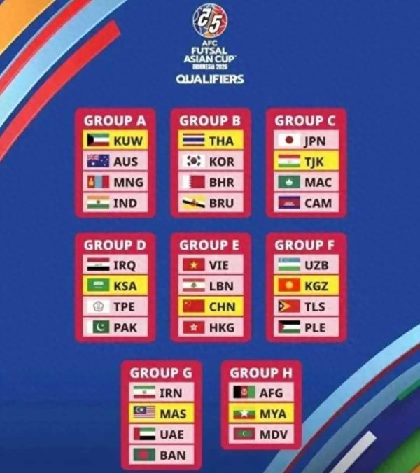 4-0！亚初赛整夜乱了：中国男足大捷出局，产生3场冷门，7队出线