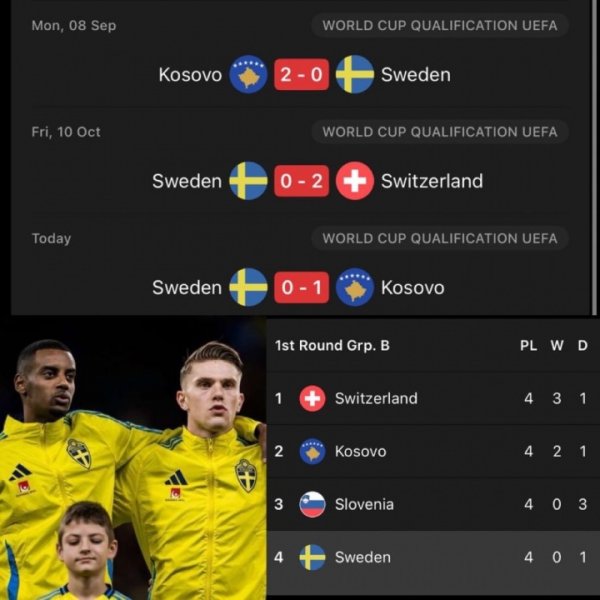 这哥俩😓瑞典输科索沃 伊萨克、约克雷斯打满全场悉数8射3正0球